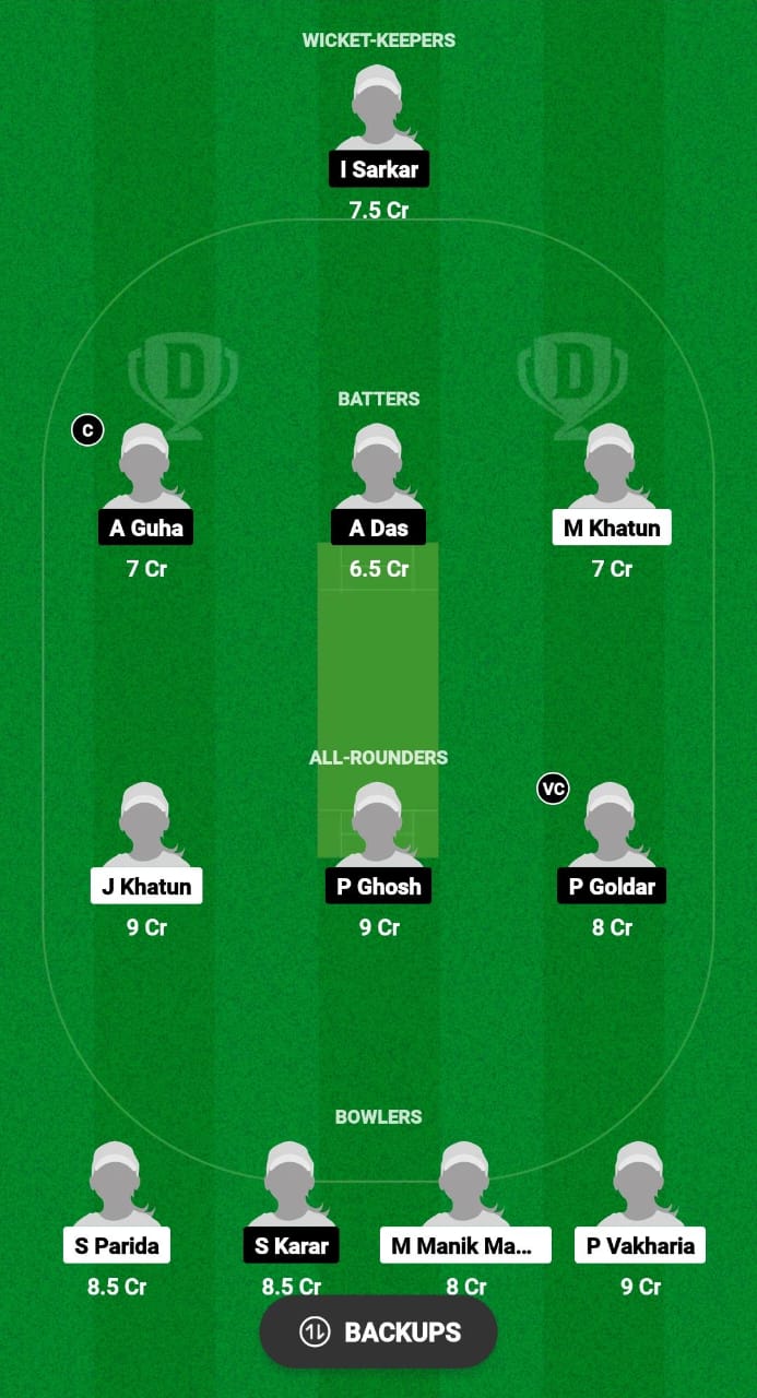 HD-W vs SSM-W Dream11 Prediction 