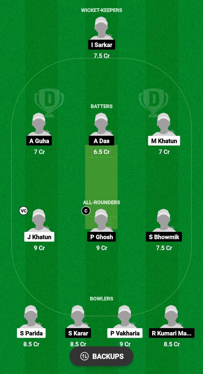 HD-W vs SSM-W Dream11 Prediction 