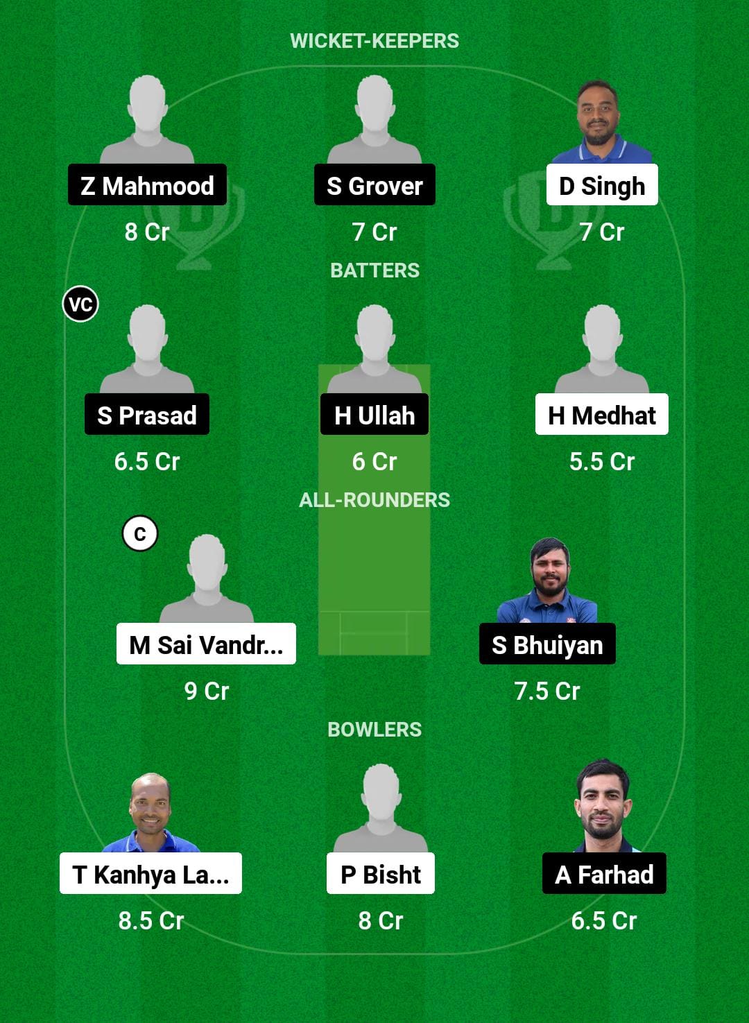 PRB vs BCC Dream11 Prediction 
