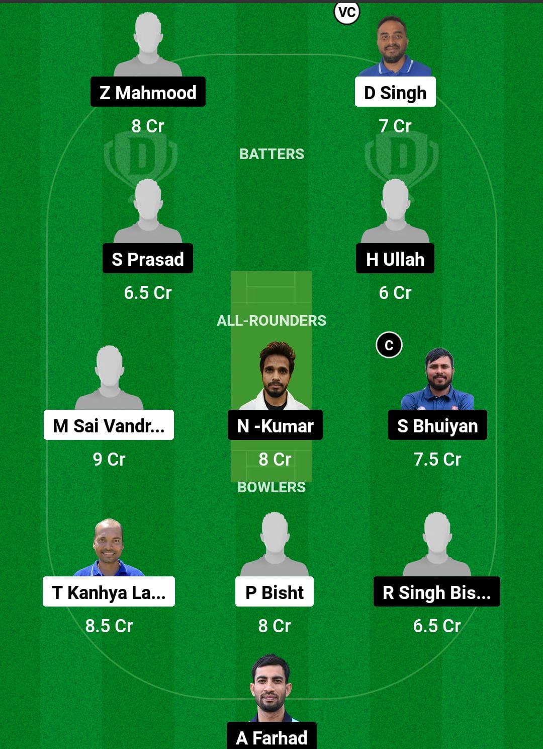 PRB vs BCC Dream11 Prediction 