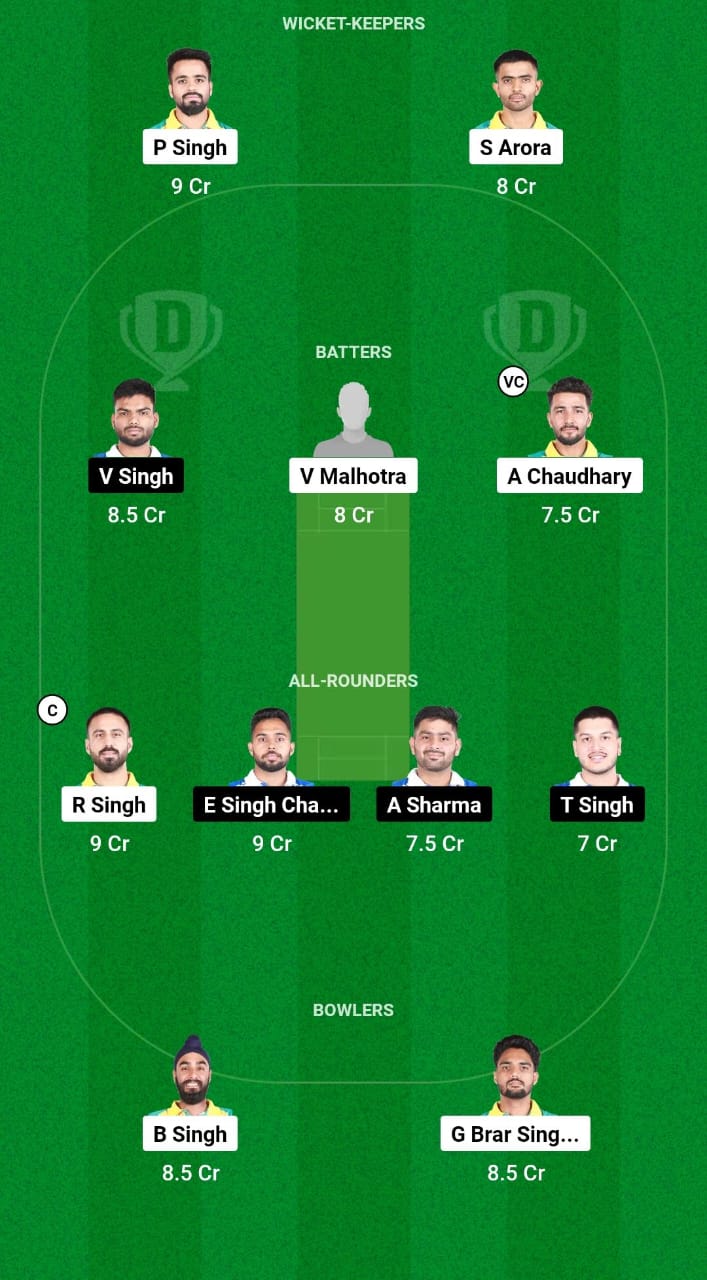 IST vs TDS Dream11 Prediction 