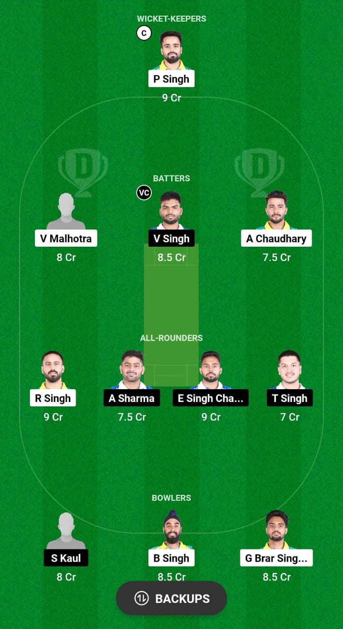 IST vs TDS Dream11 Prediction 