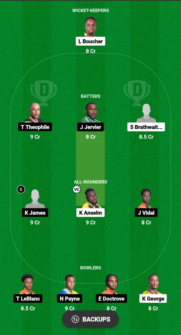 CRD vs SSS Dream11 Prediction 