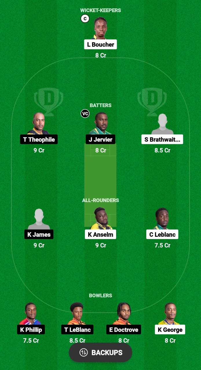 CRD vs SSS Dream11 Prediction 