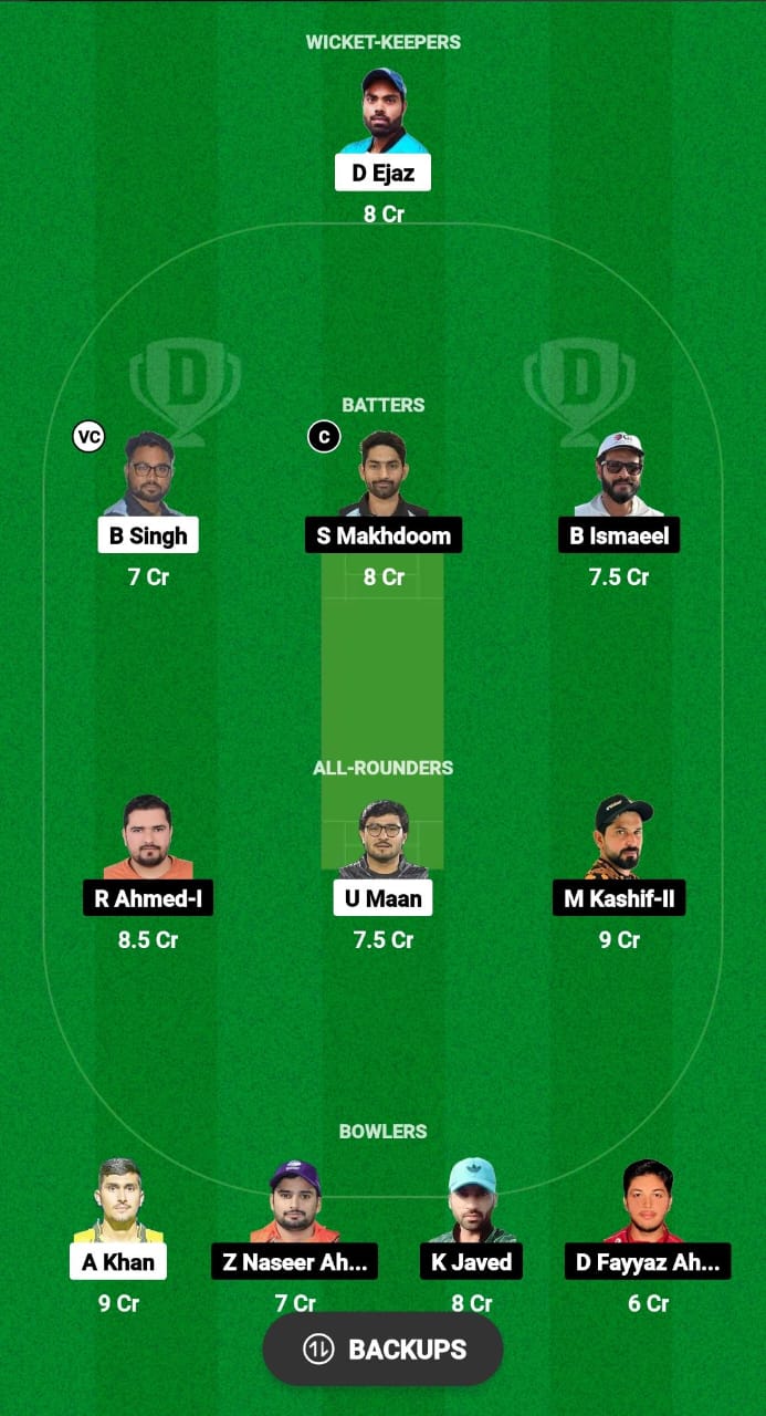 BWD vs DRAC Dream11 Prediction 