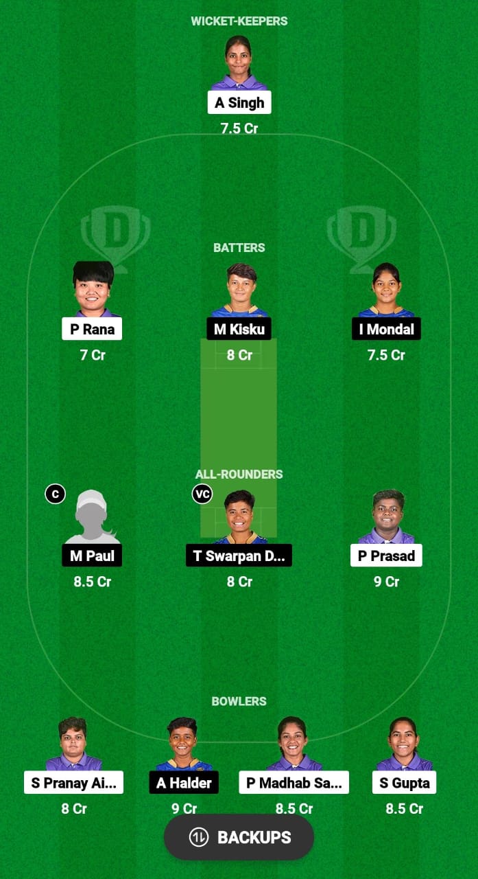 MK-W vs LSKT-W Dream11 Prediction 