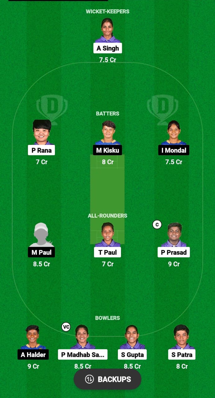 MK-W vs LSKT-W Dream11 Prediction 