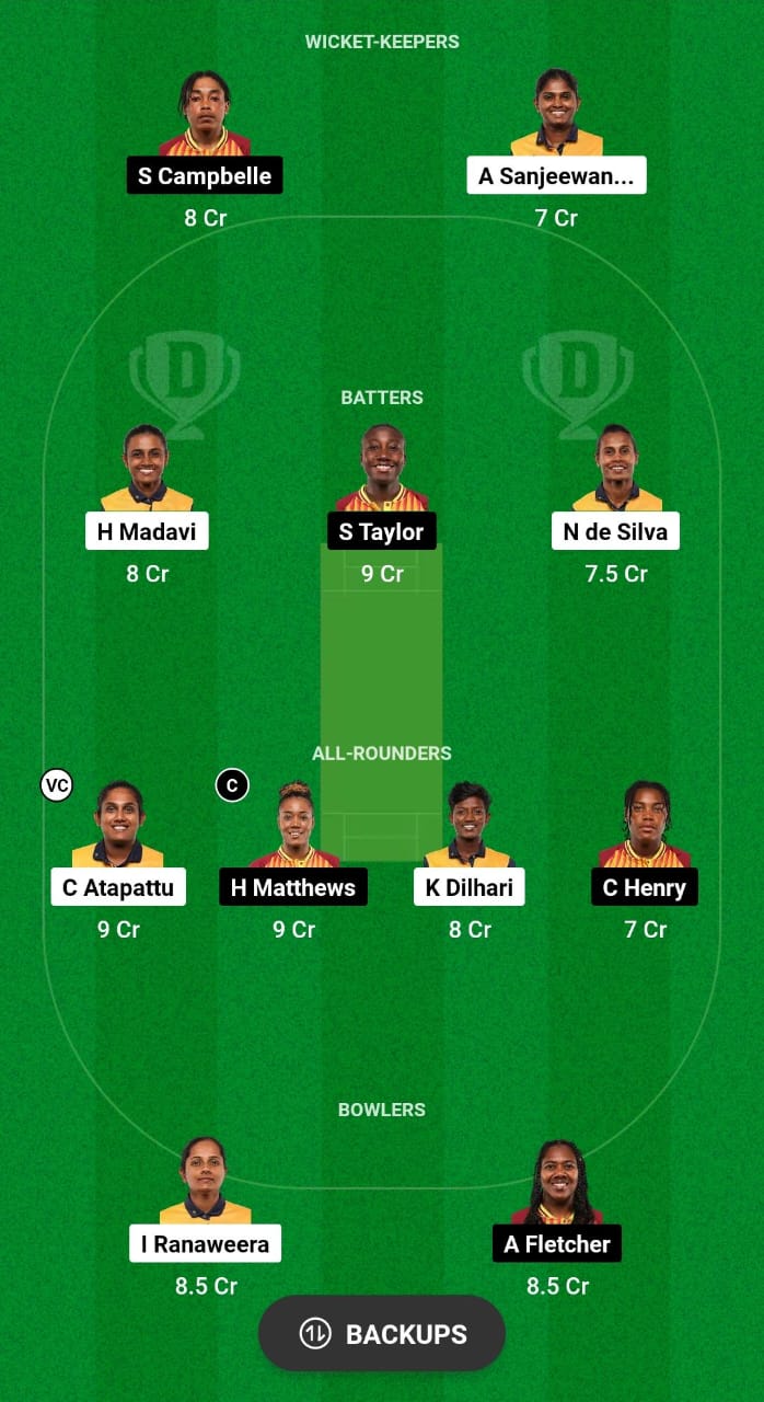 SL-W vs WI-W Dream11 Prediction 