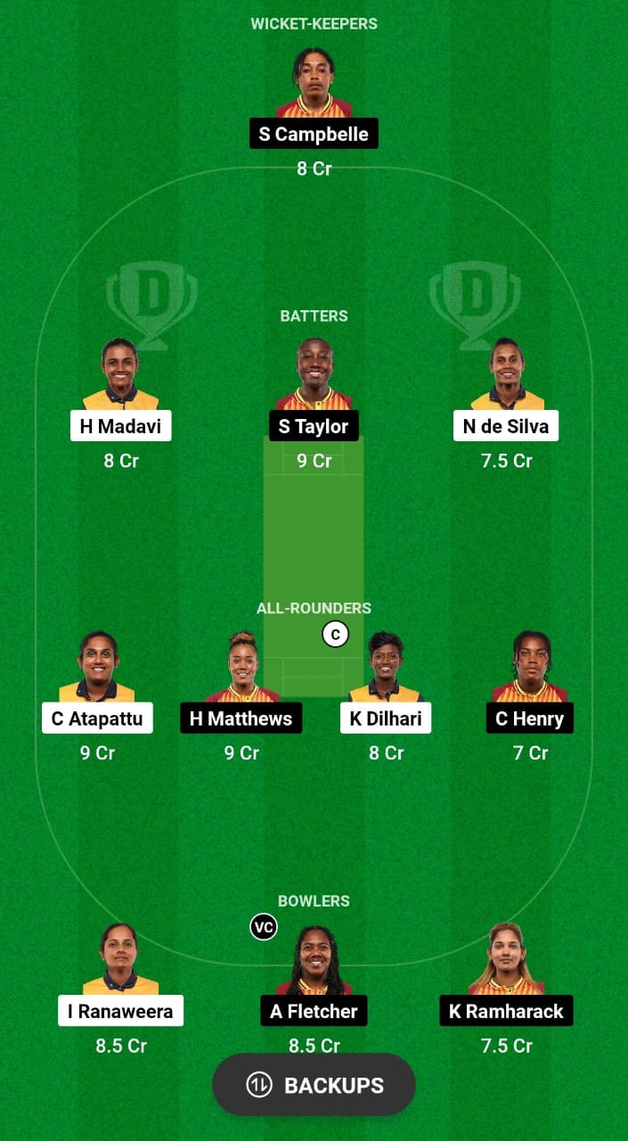 SL-W vs WI-W Dream11 Prediction 