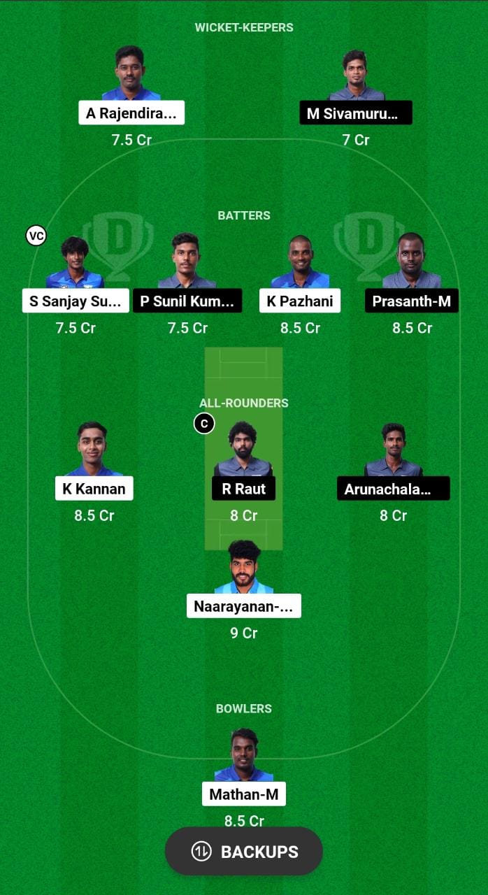 EAG vs SMA Dream11 Prediction 