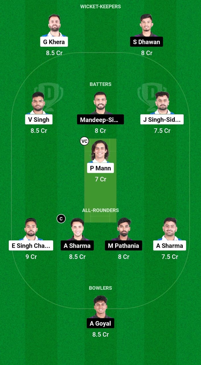 AKK vs IST Dream11 Prediction 