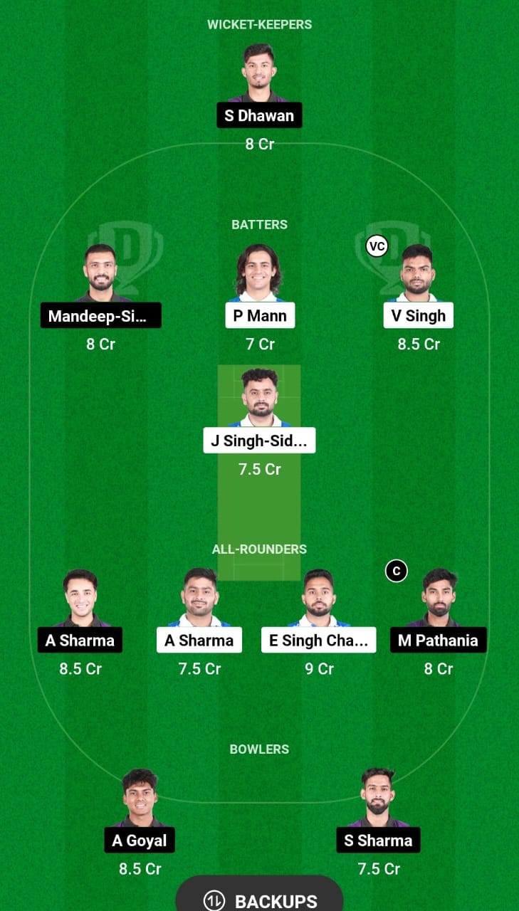 AKK vs IST Dream11 Prediction 