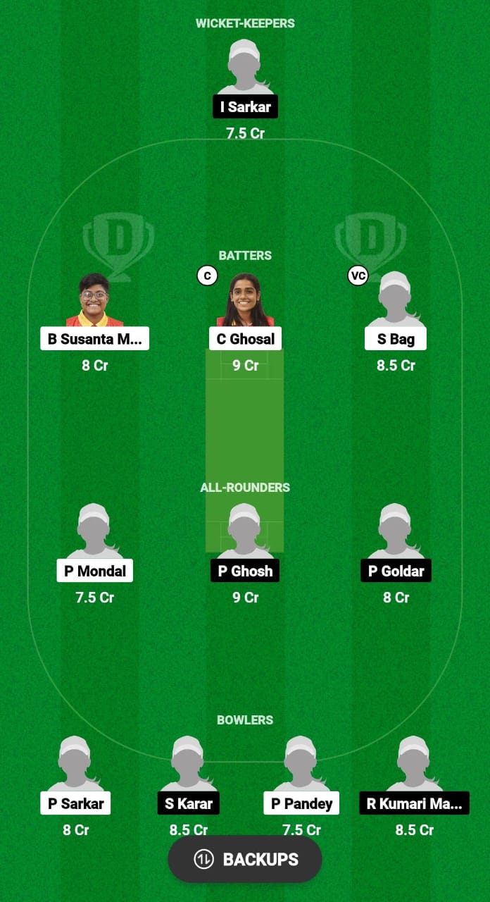 SSS-W vs SSM-W Dream11 Prediction 