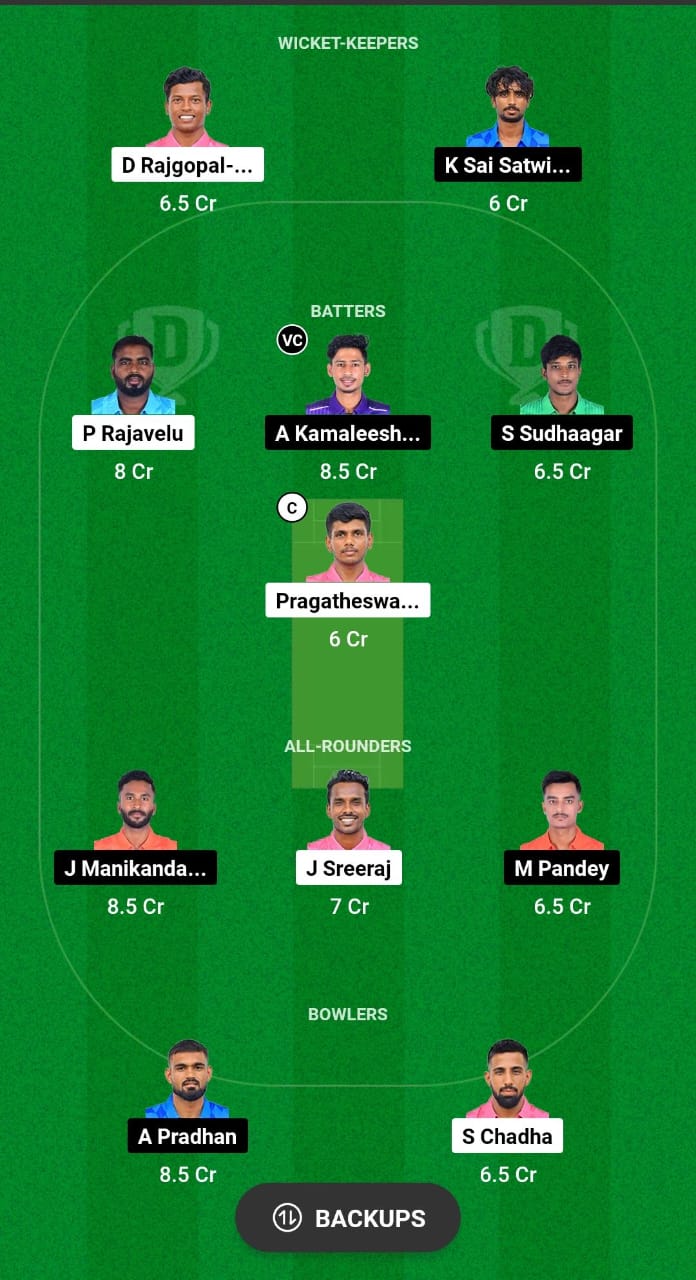 WAR vs KGS Dream11 Prediction 