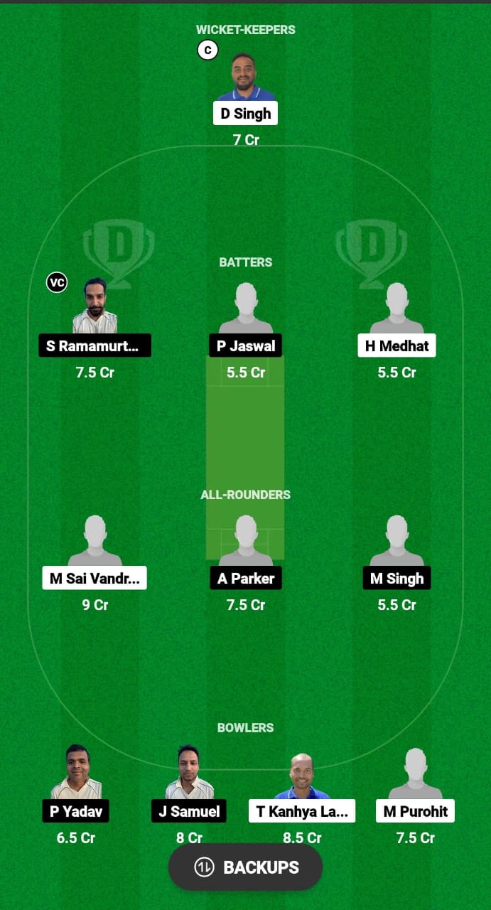 PRB vs MCC Dream11 Prediction 