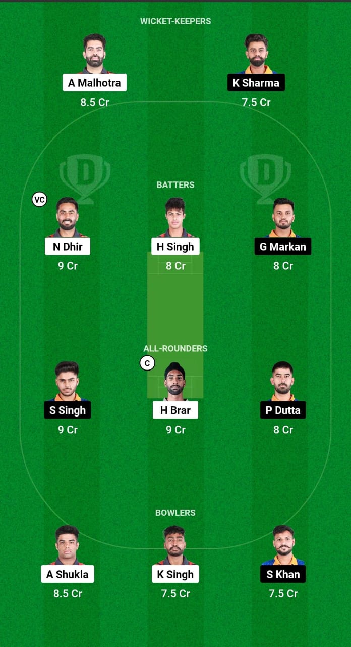 SPS vs BLT Dream11 Prediction 