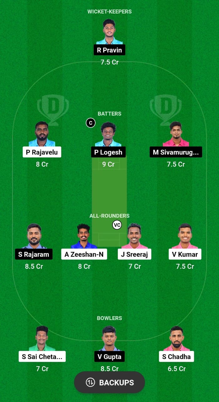 TIT vs KGS Dream11 Prediction 