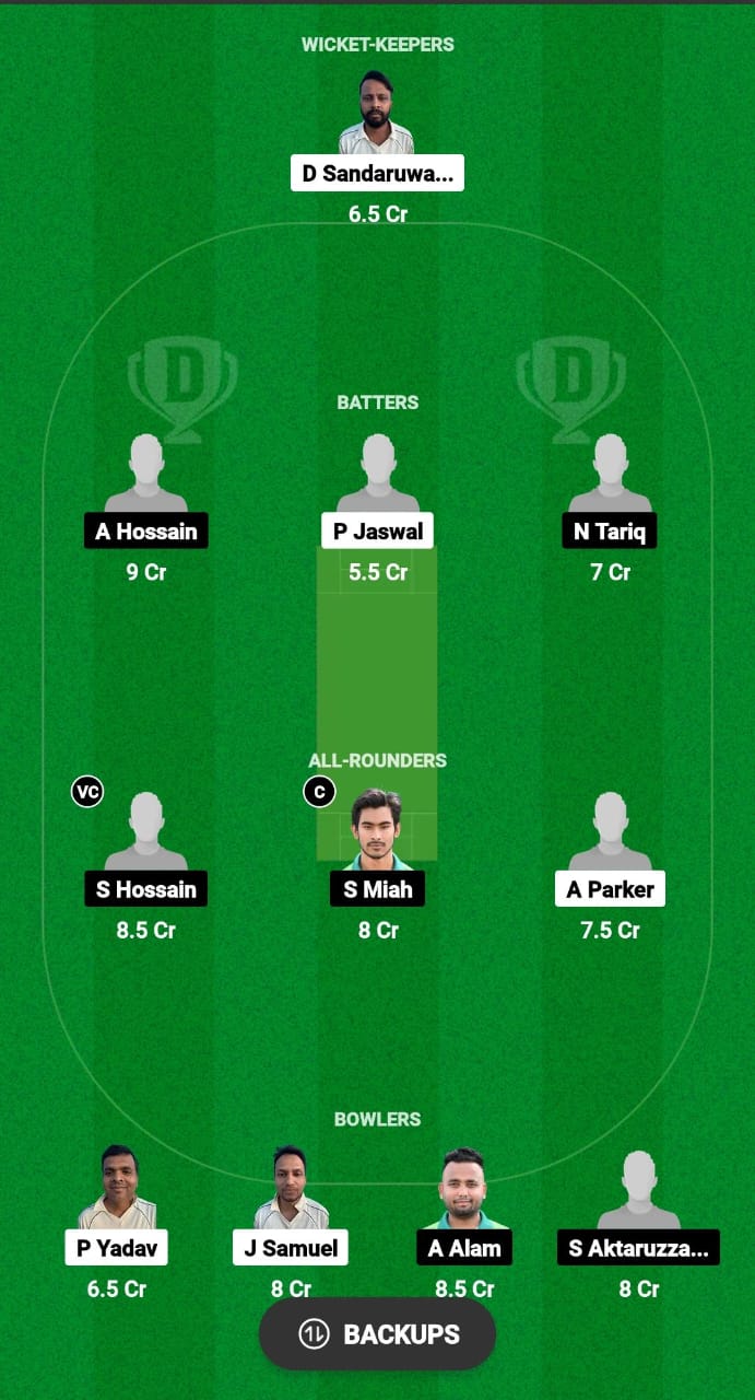 MCC vs PRT Dream11 Prediction 