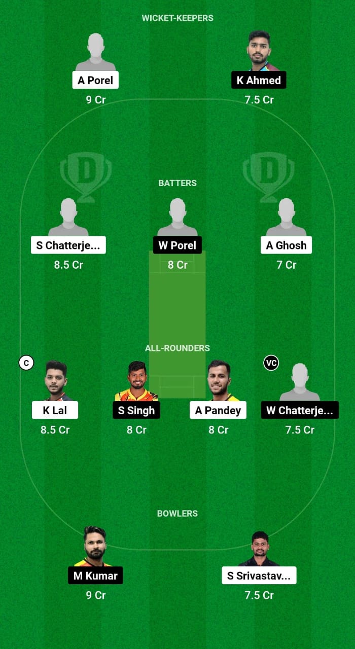 SSM vs LSKT Dream11 Prediction 