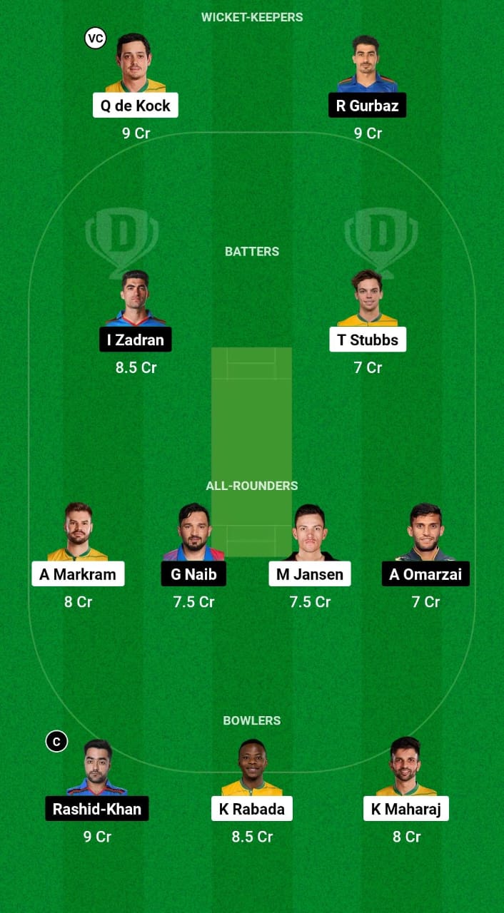 SA vs AFG Dream11 Prediction 