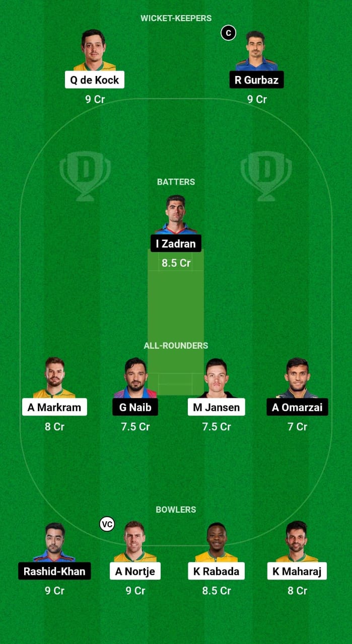 SA vs AFG Dream11 Prediction 