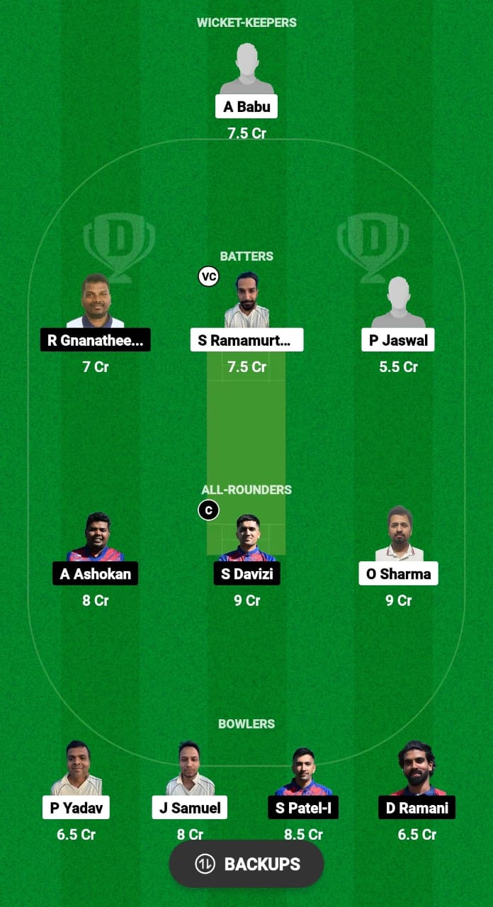 MCC vs PCC Dream11 Prediction 