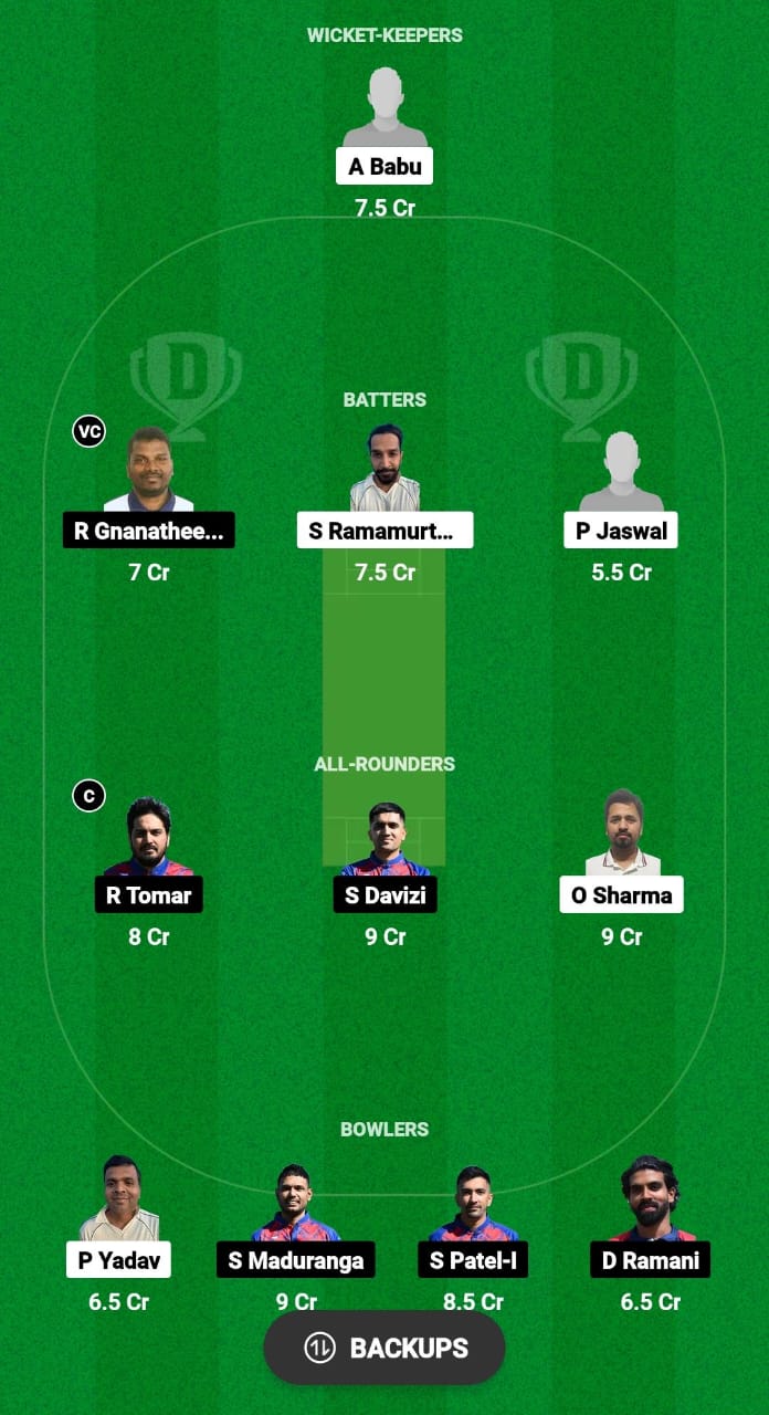 MCC vs PCC Dream11 Prediction 