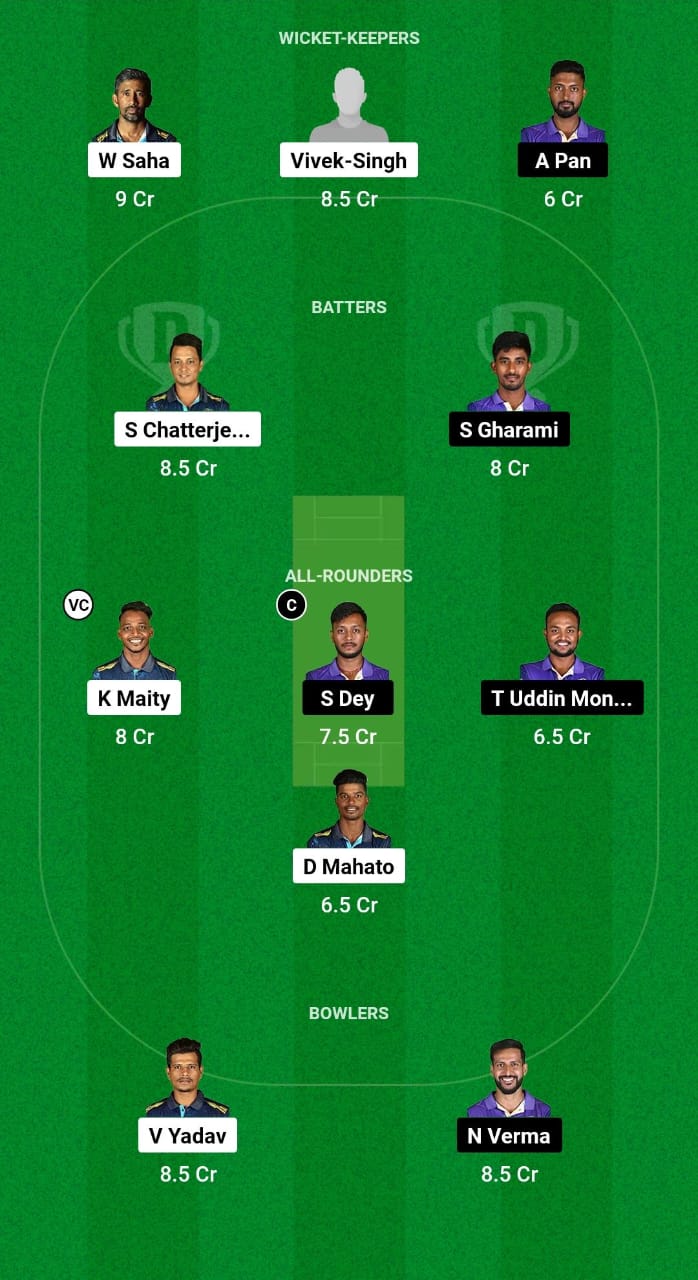 MK vs RMW Dream11 Prediction 