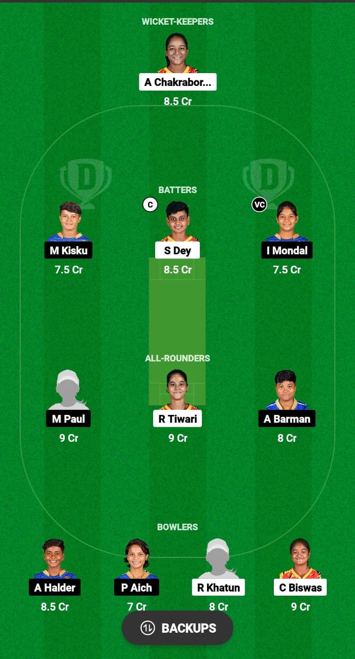 SRT-W vs LSKT-W Dream11 Prediction 