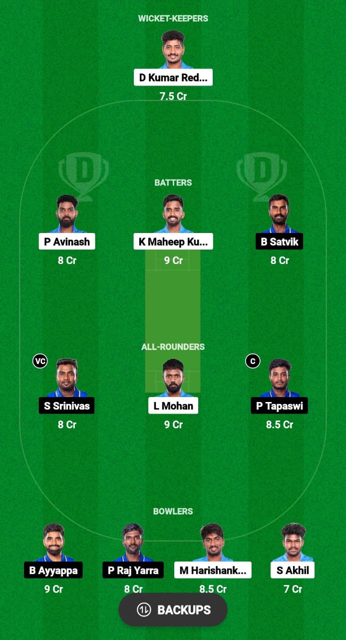 BZW vs UTL Dream11 Prediction 