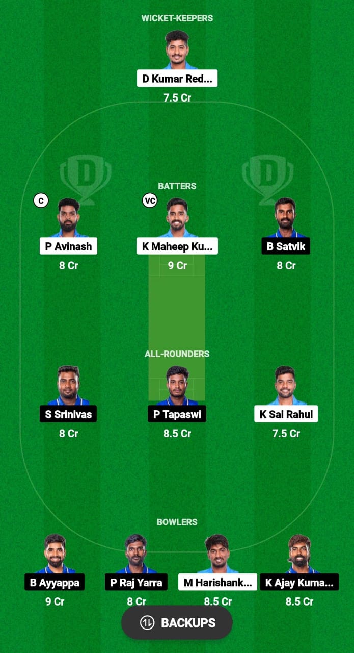 BZW vs UTL Dream11 Prediction 