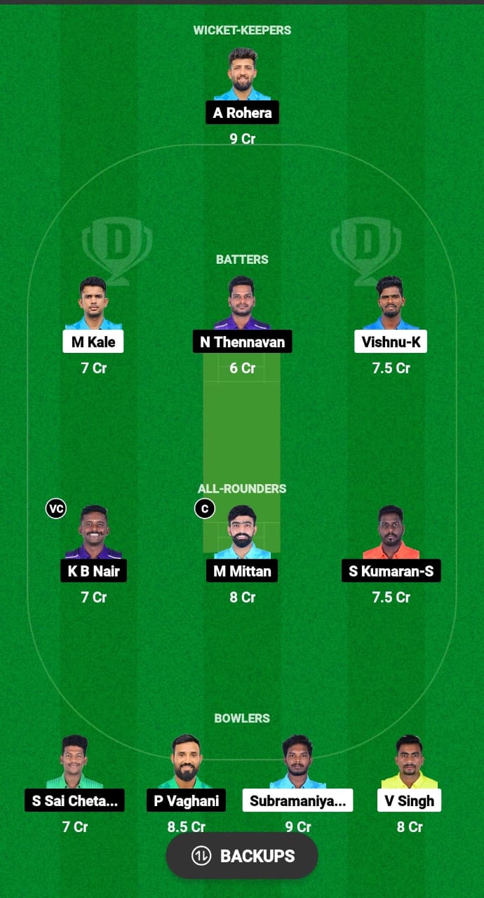 LIO vs SHA Dream11 Prediction 