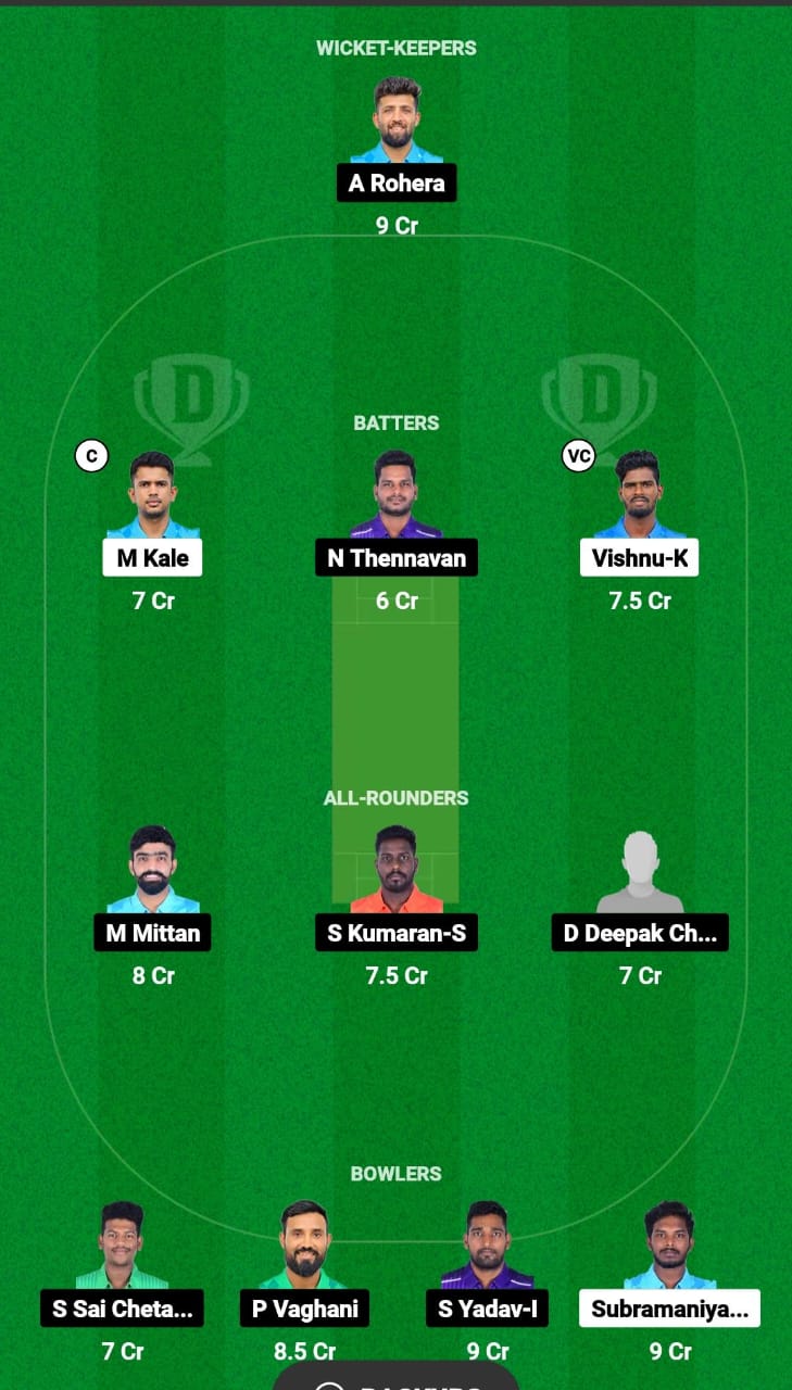 LIO vs SHA Dream11 Prediction 