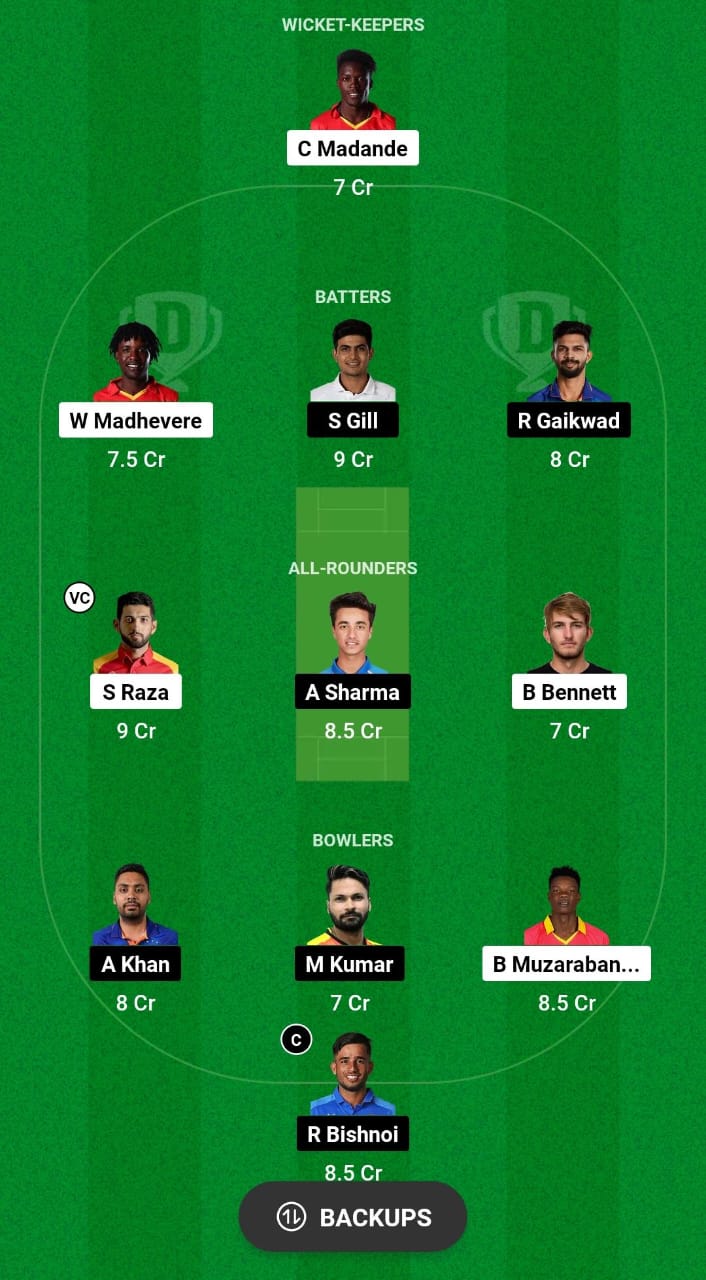 UCCB vs BUG Dream11 Prediction