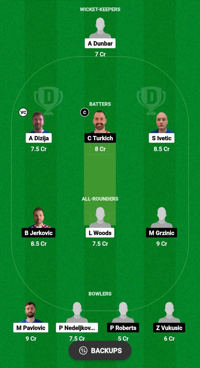 SER vs CRO Dream11 Prediction 