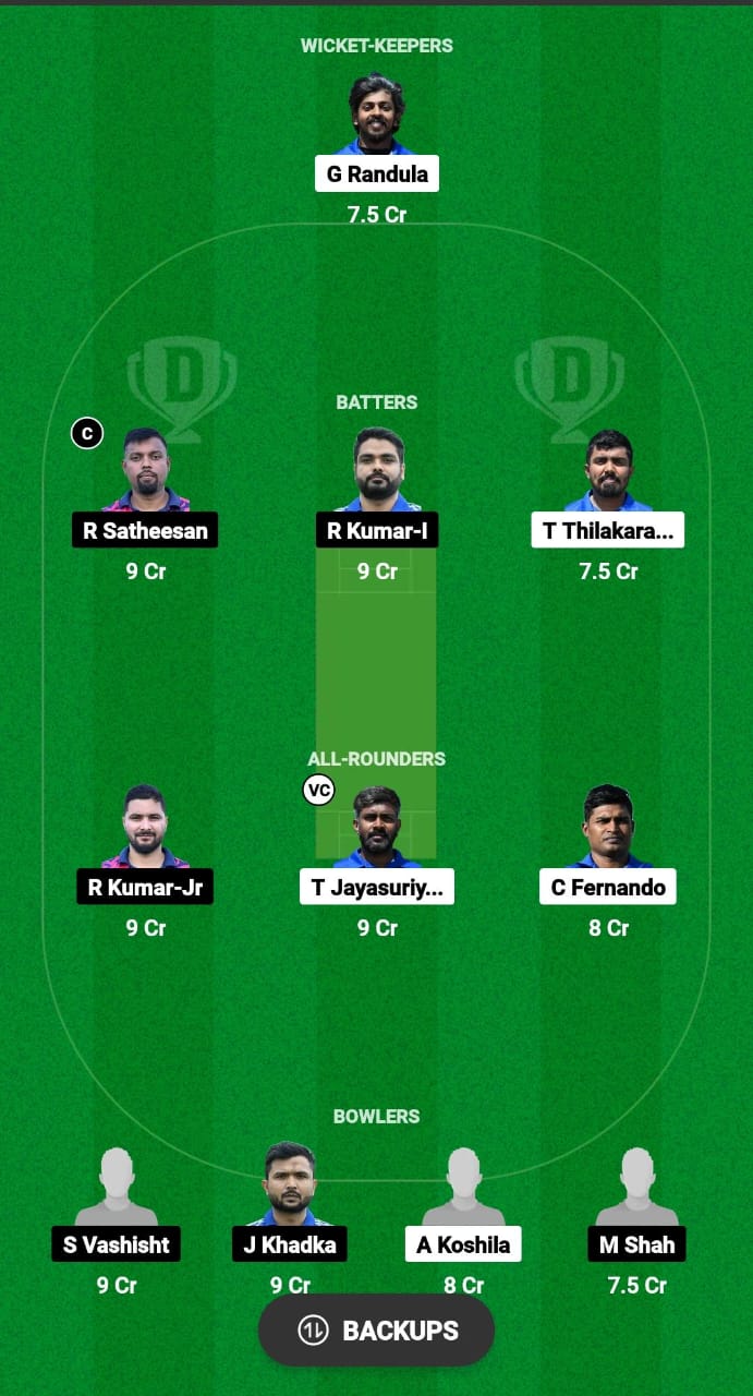 LIO vs UCCB Dream11 Prediction 