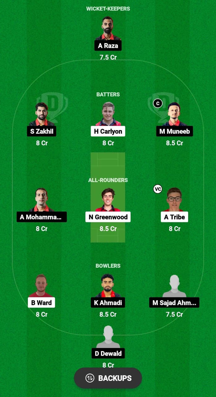 JER vs BEL Dream11 Prediction 