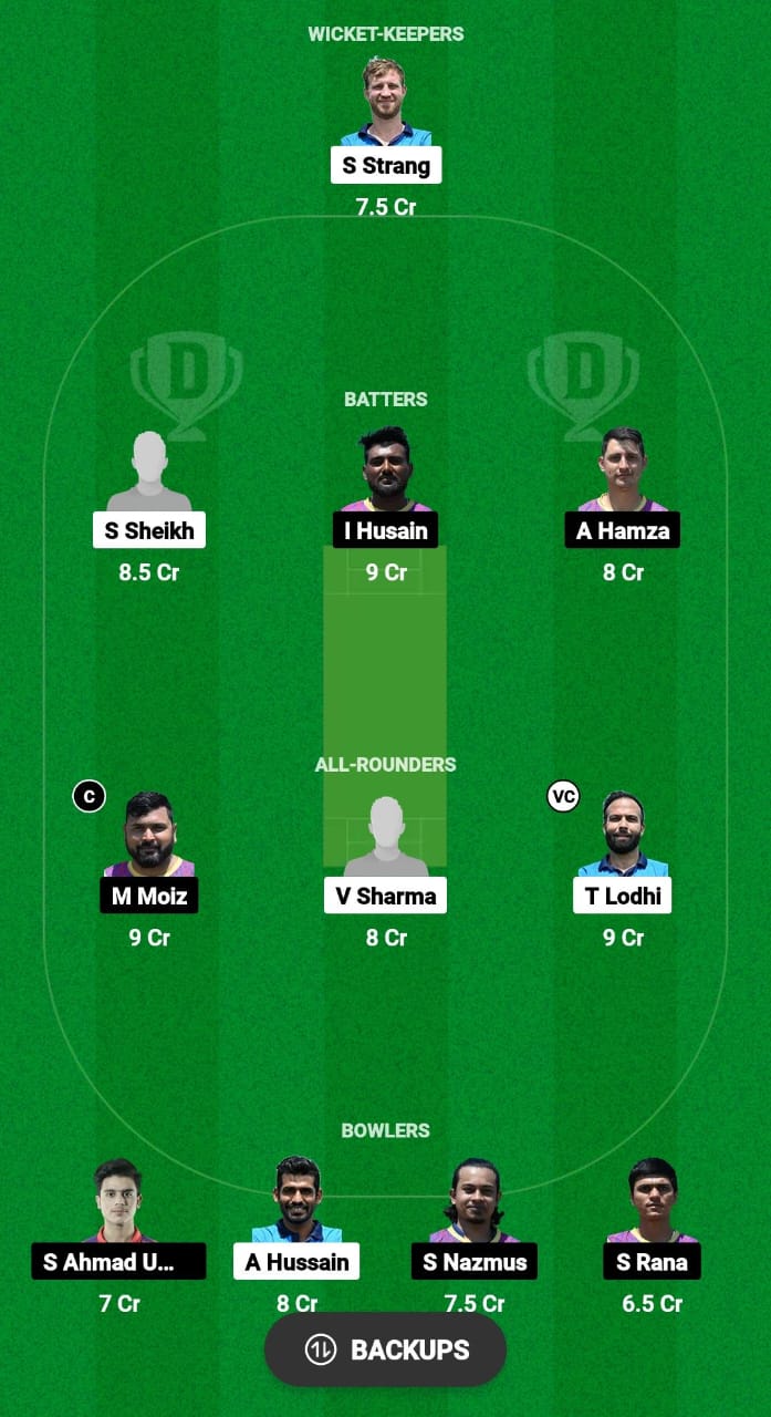 TRA vs BUG Dream11 Prediction 