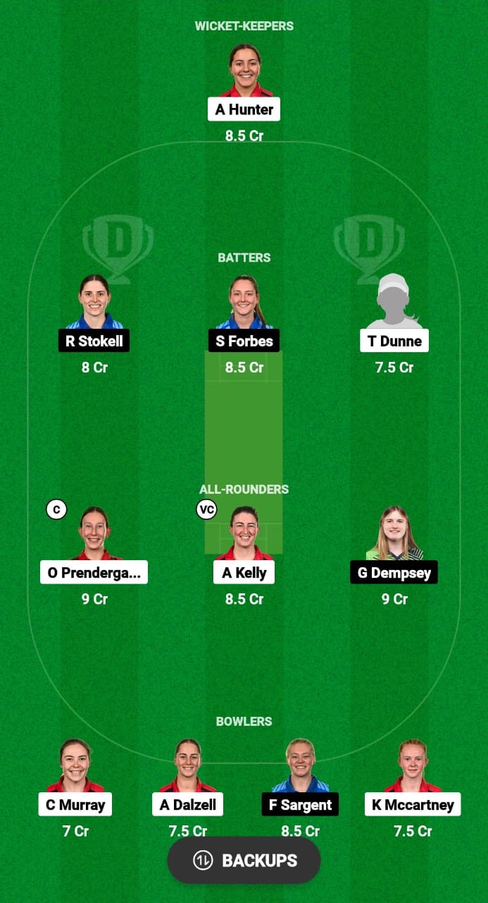 DG-W vs TYP-W Dream11 Prediction 