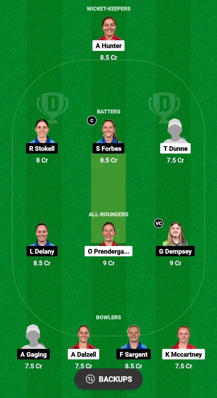 DG-W vs TYP-W Dream11 Prediction 