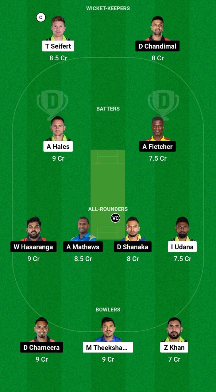 GM vs KFL Dream11 Prediction 