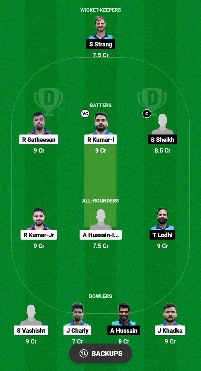 UCCB vs TRA Dream11 Prediction 