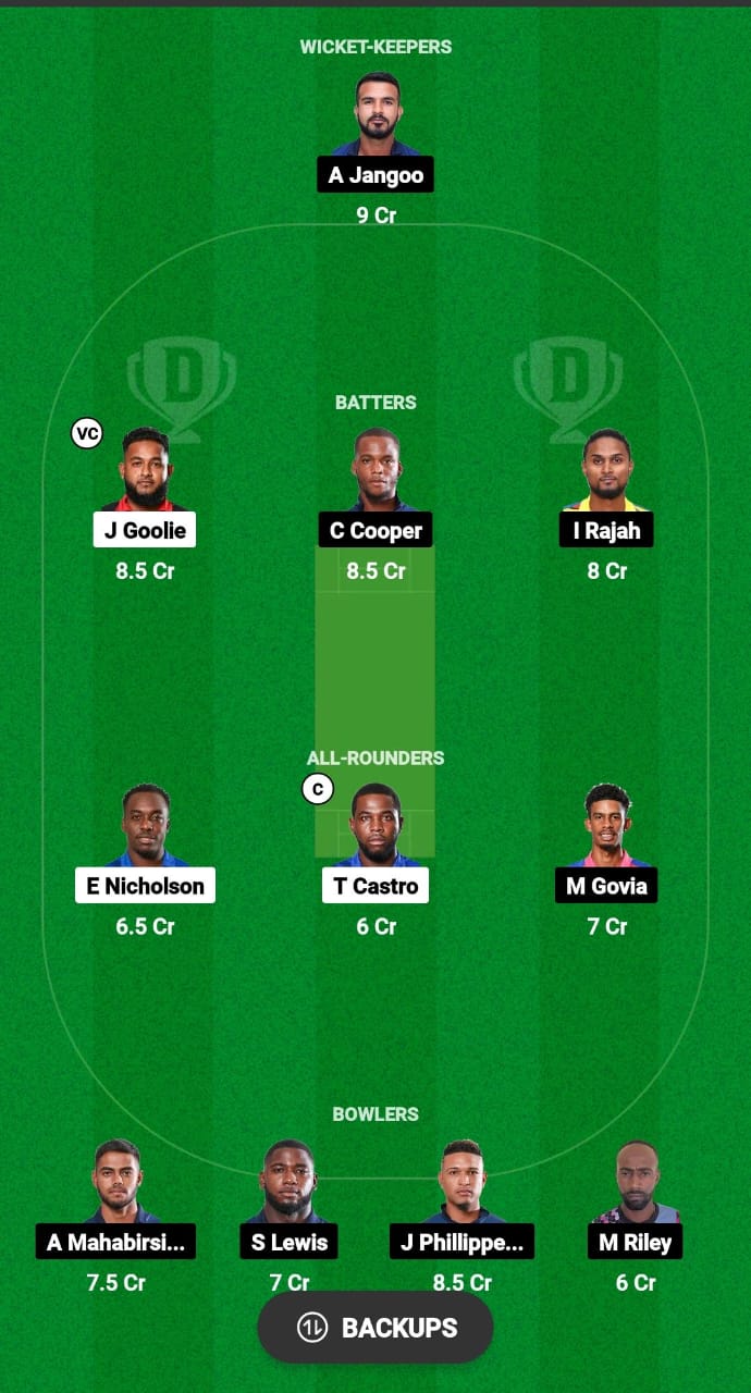 BLD vs CCL Dream11 Prediction Today Match 9 West Indies T10 Trinidad ...