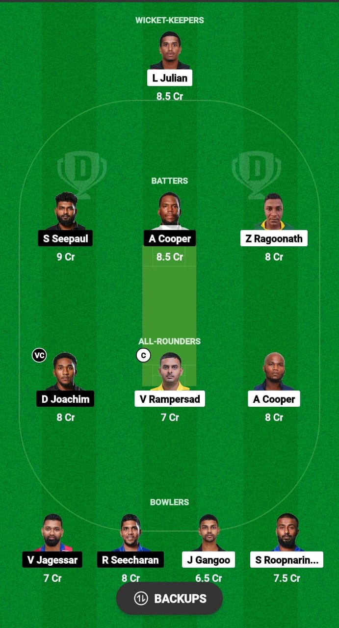 PBC vs LEG Dream11 Prediction 