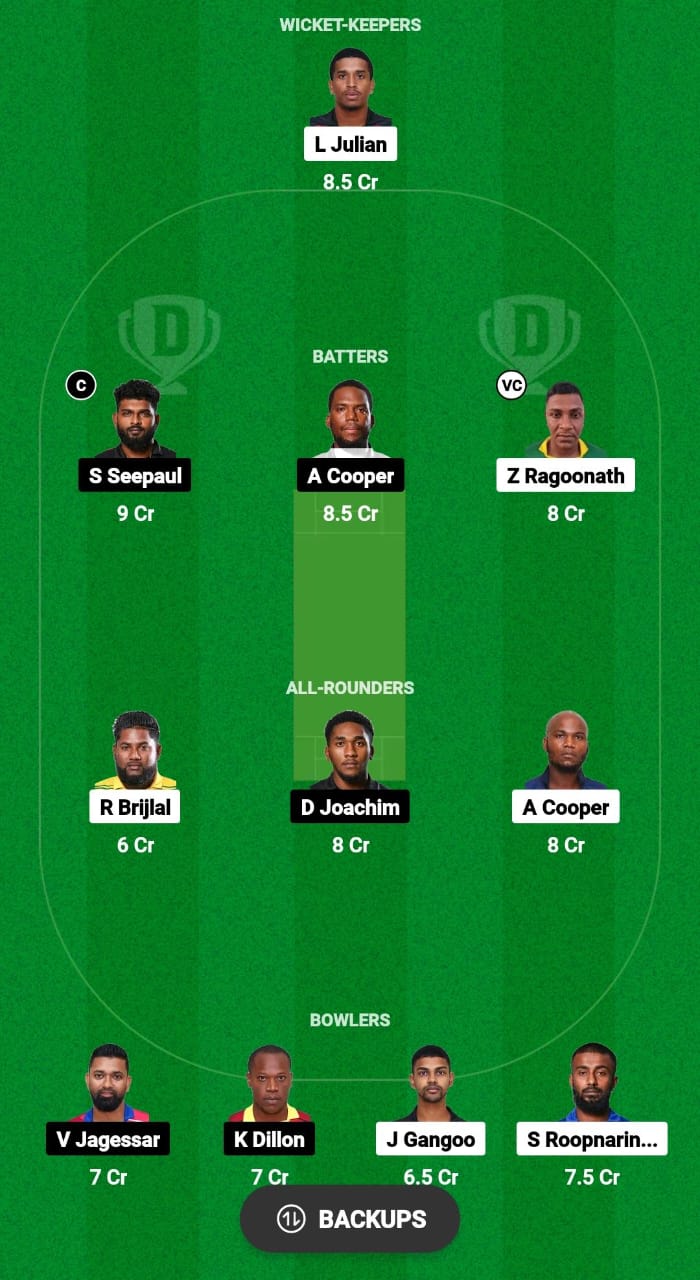 PBC vs LEG Dream11 Prediction Today Match 10 West Indies T10 Trinidad ...