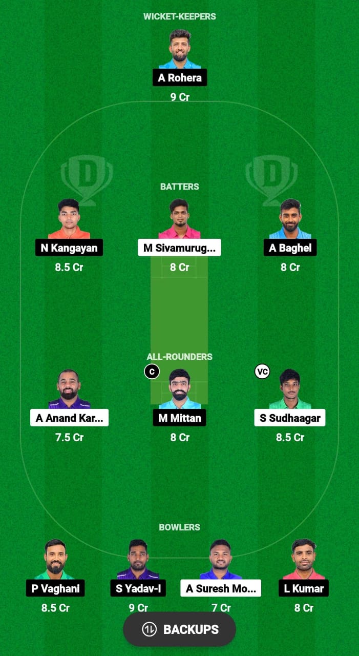 TIG vs SHA Dream11 Prediction 