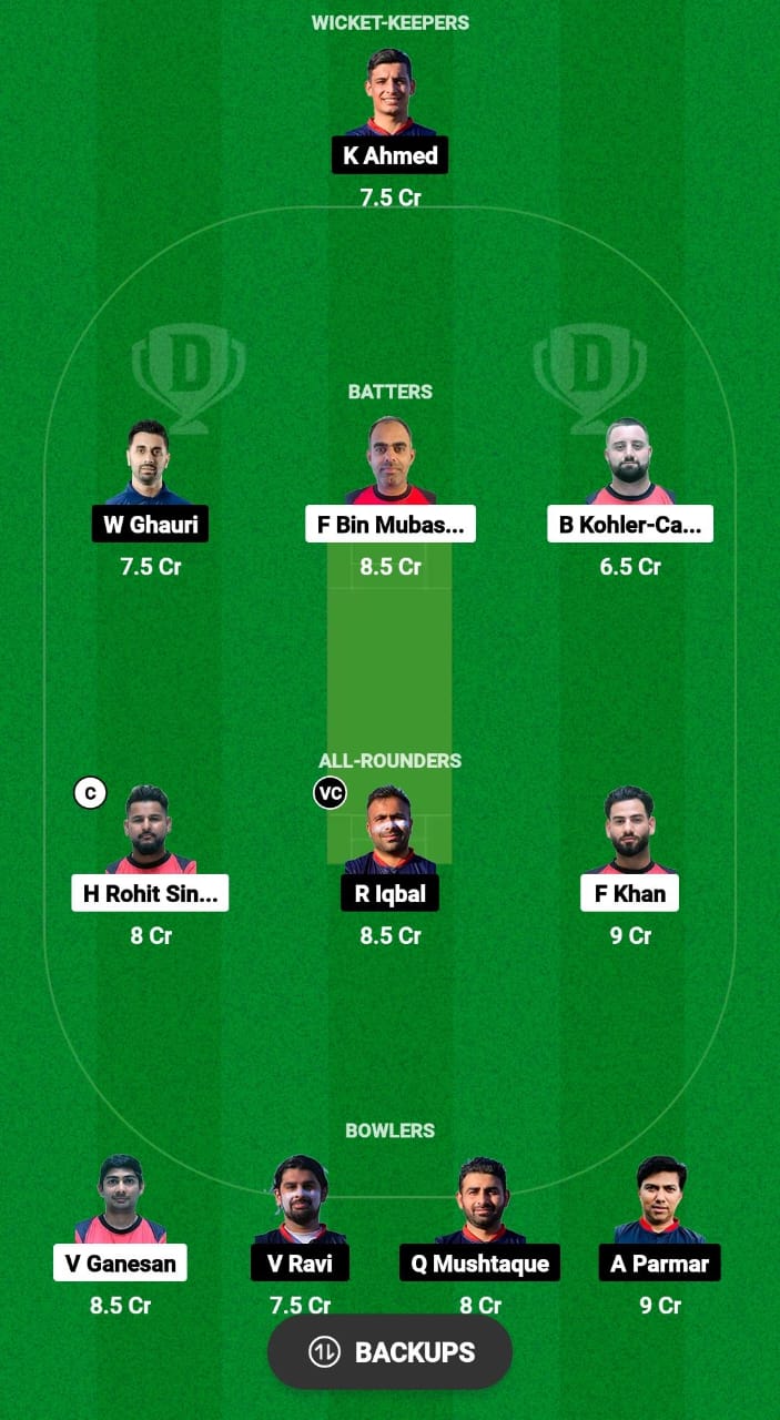 GER vs NOR Dream11 Prediction 