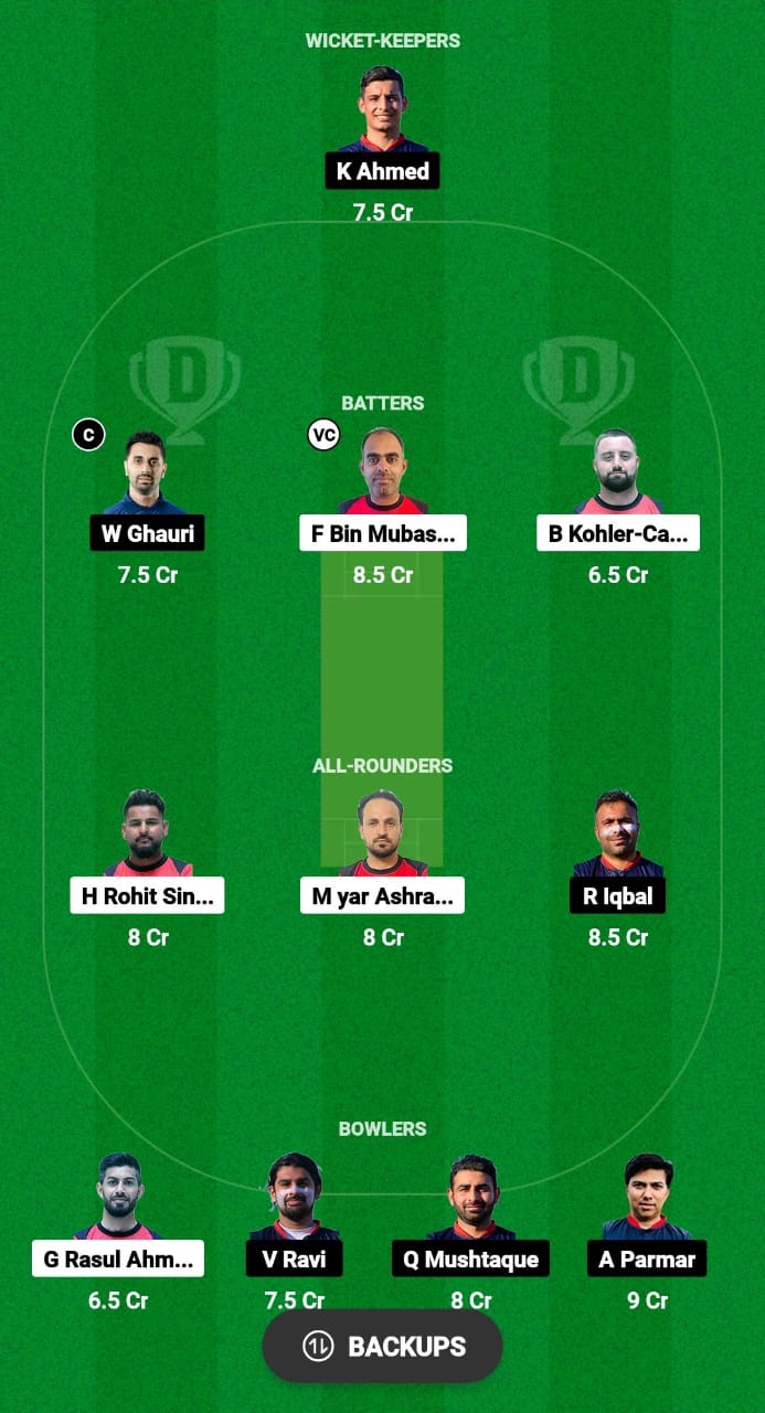 GER vs NOR Dream11 Prediction 