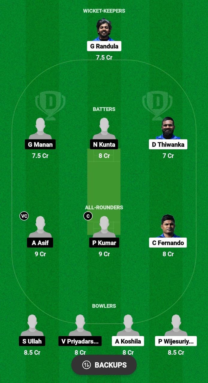 LIO vs ACCB Dream11 Prediction 