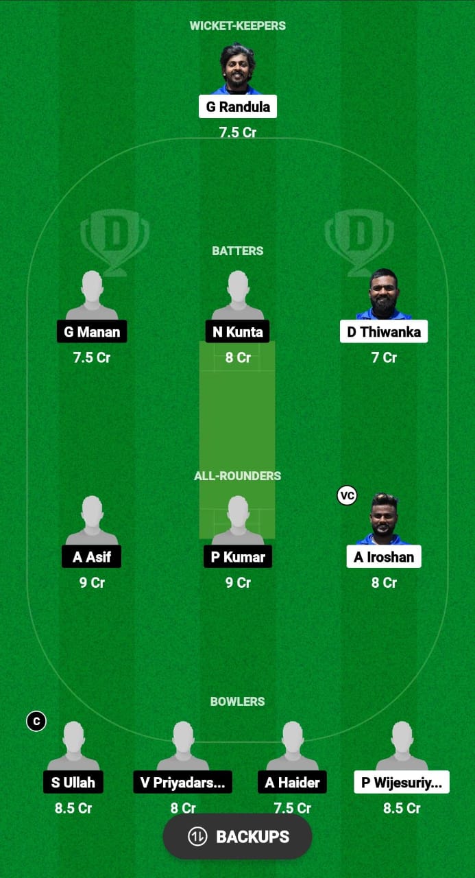 LIO vs ACCB Dream11 Prediction 